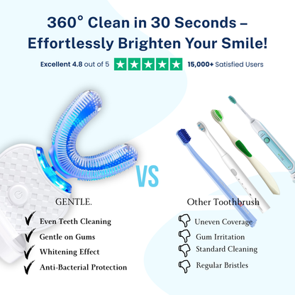 GENTLE - Automatic Toothbrush